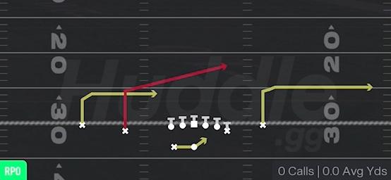 RPO PEEK SLANT - Gun Normal Off Close Wk