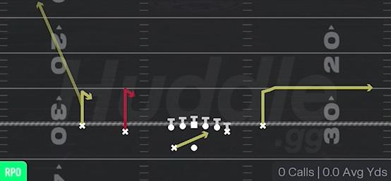 RPO ZONE ALERT - Gun Normal Off Close Wk