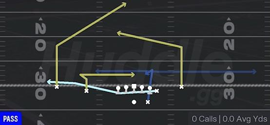 CHEAT FLAT X POST - Gun Normal Y Off Close