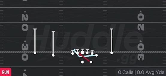 CHEAT INSIDE ZONE - Gun Normal Y Off Close