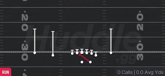 INSIDE ZONE - Gun Normal Y Off Close