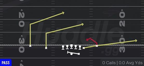PA SNAG - Gun Normal Y Off Close