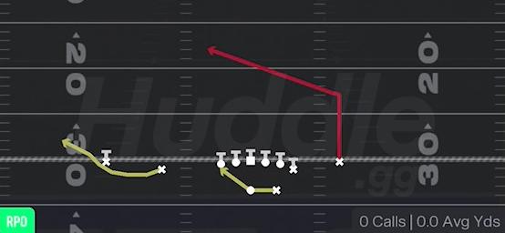 RPO GLANCE POST - Gun Normal Y Off Close