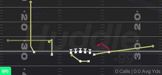 RPO PEEK SPOT - Gun Normal Y Off Close