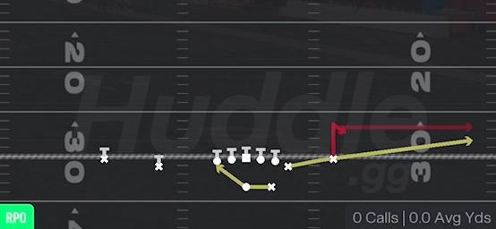 RPO PEEK STICK - Gun Normal Y Off Close