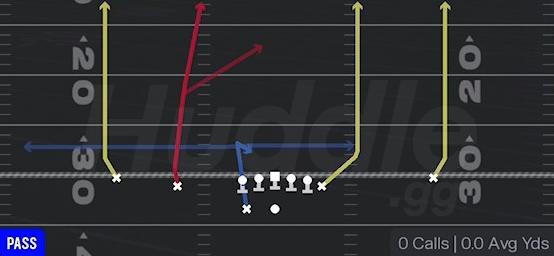 FOUR VERTICALS - Gun Normal Y Off Wk