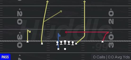 PIVOT IN SEAMS - Gun Normal Y Off Wk