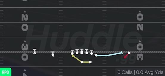 EXIT RPO ALERT SCREEN - Gun Normal Y Off