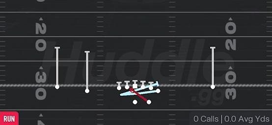 MTN SPLIT INSIDE ZONE - Gun Normal Y Off