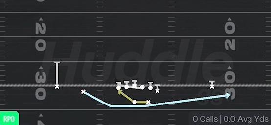 ORBIT RPO ALERT SWING - Gun Normal Y Off