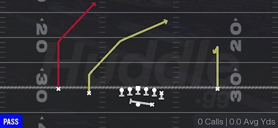 PA QB CHOICE - Gun Normal Y Off