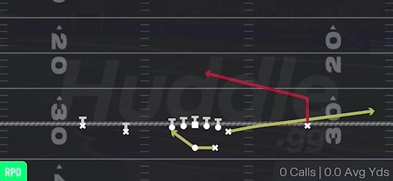 RPO PEEK SLANT - Gun Normal Y Off