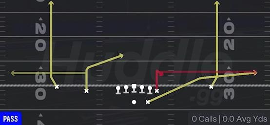 STICK SLOT OPTION - Gun Normal Y Off