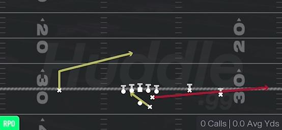 RPO READ Y FLAT - Gun Open Flex