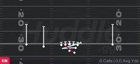 INSIDE ZONE SPLIT - Gun Slot Left