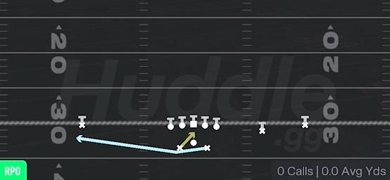 MTN RPO PEEK SWING WK - Gun Slot Offset