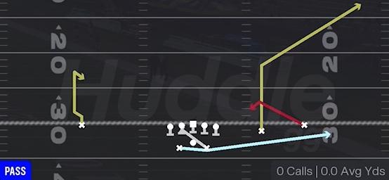 MTN SPOT - Gun Slot Offset