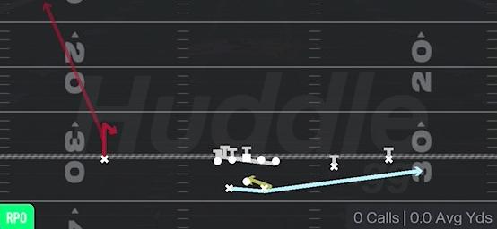 RPO READ CNTR - Gun Slot Offset