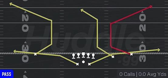 SHAKES - Gun Slot Offset