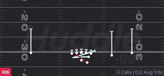 INSIDE ZONE SPLIT - Gun Slot Right