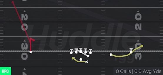 RPO ALERT BUBBLE - Gun Slot Right