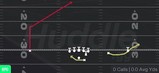 RPO GLANCE POST - Gun Slot Right