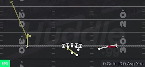 RPO READ WR SCREEN - Gun Slot Right