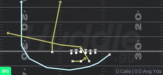 RPO PEAK CHEAT WRAP GO - Gun Split Close Pro