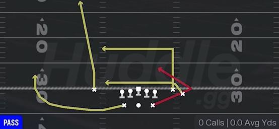 CLOSE FB TRAIL - Gun Split Close