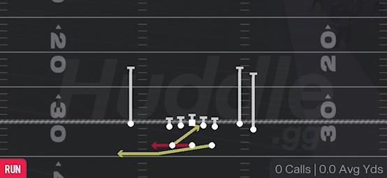 TRIPLE OPTION LT - Gun Split Close