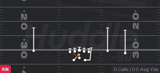 READ OPTION - Gun Split Offset