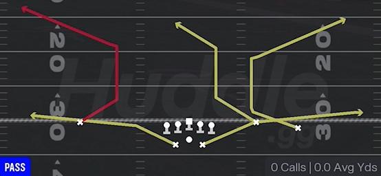 SHAKES - Gun Split Offset