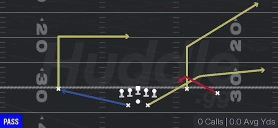 WR SPOT - Gun Split Offset