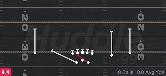 INSIDE ZONE LT - Gun Split Slot Offset
