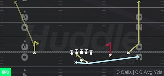 MTN RPO PEEK STICK - Gun Split Slot Offset