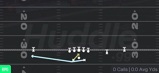 MTN RPO PEEK SWING WK - Gun Split Slot Offset