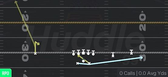 MTN RPO PEEK SWING - Gun Split Slot Offset