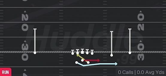 MTN TRIPLE OPTION RT - Gun Split Slot Offset