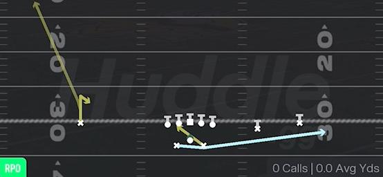 RPO PEEK ZONE BUBBLE - Gun Split Slot Offset