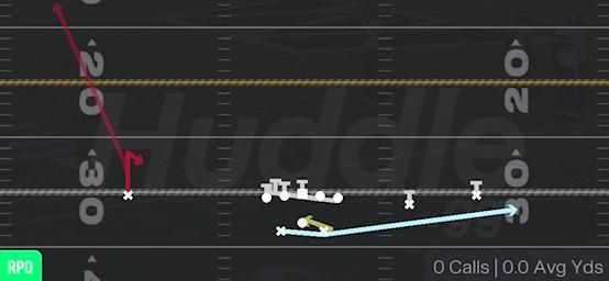 RPO READ CNTR - Gun Split Slot Offset