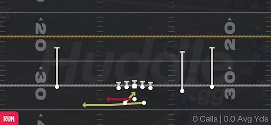 TRIPLE OPTION LT - Gun Split Slot Offset
