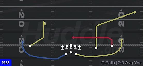 UNDER - Gun Split Slot Offset