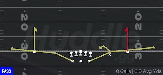 CURL COMBO - Gun Split Slot