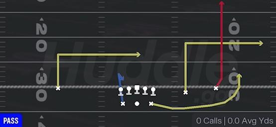FLOOD - Gun Split Slot