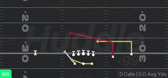 RPO PEEK SLANT - Gun Split Slot