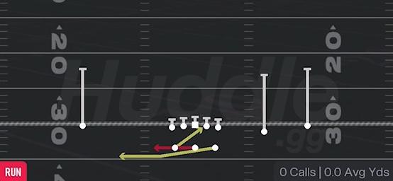 TRIPLE OPTION LT - Gun Split Slot