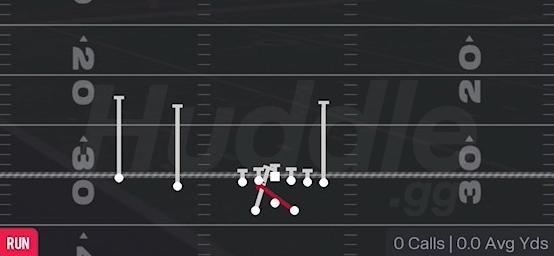 INSIDE ZONE LT - Gun Split Twins Offset