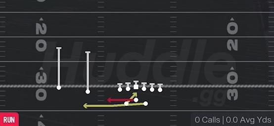 TRIPLE OPTION LT - Gun Split Twins Offset