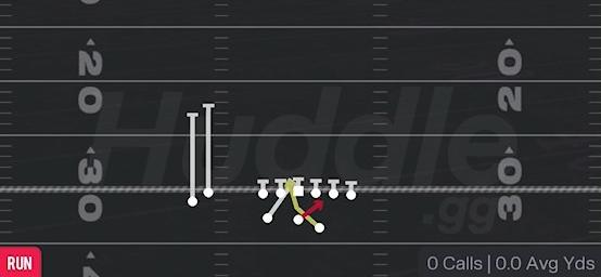 READ OPTION - Gun Split Twins Stack