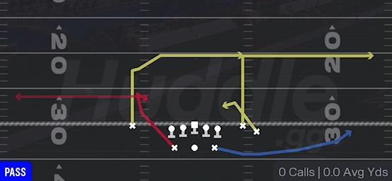 DIG WR OPTION - Gun Split WR Backfield